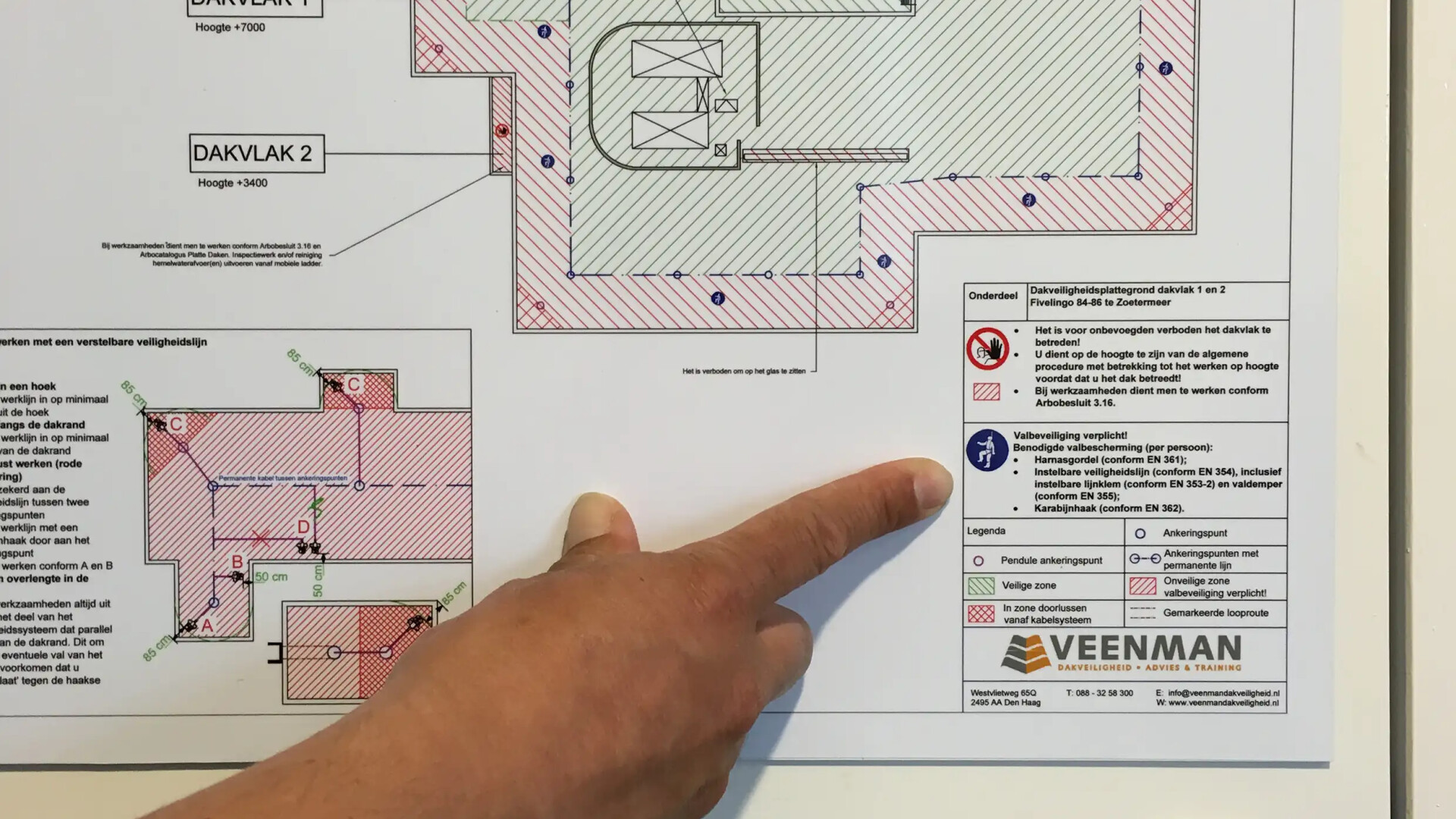 Oplevering & Ingebruikname